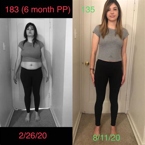 omad results|omad forum.